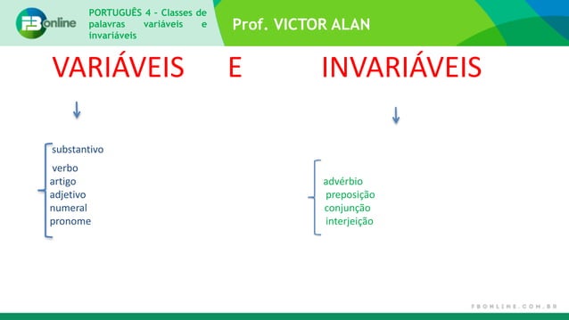 AULA 1- CLASSES DE PALAVRAS VARIÁVEIS E INVARIÁVEIS.ppt