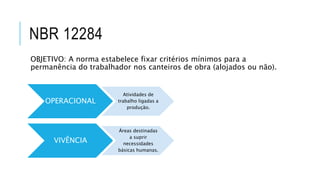 NBR 12284
OBJETIVO: A norma estabelece fixar critérios mínimos para a
permanência do trabalhador nos canteiros de obra (alojados ou não).
OPERACIONAL
Atividades de
trabalho ligadas a
produção.
VIVÊNCIA
Áreas destinadas
a suprir
necessidades
básicas humanas.
 