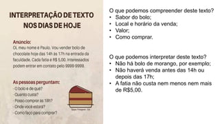O que podemos compreender deste texto?
• Sabor do bolo;
• Local e horário da venda;
• Valor;
• Como comprar.
O que podemos interpretar deste texto?
• Não há bolo de morango, por exemplo;
• Não haverá venda antes das 14h ou
depois das 17h;
• A fatia não custa nem menos nem mais
de R$5,00.
 