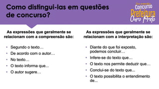 Como distingui-las em questões
de concurso?
As expressões que geralmente se
relacionam com a compreensão são:
• Segundo o texto…
• De acordo com o autor…
• No texto…
• O texto informa que...
• O autor sugere…
As expressões que geralmente se
relacionam com a interpretação são:
• Diante do que foi exposto,
podemos concluir…
• Infere-se do texto que…
• O texto nos permite deduzir que…
• Conclui-se do texto que...
• O texto possibilita o entendimento
de...
 