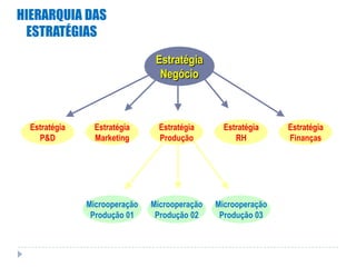 Contato com o Consumidor