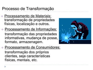 Recursos de Transformação:	São aqueles que agem sobre os recursos de transformação. (Instalações e Funcionários)