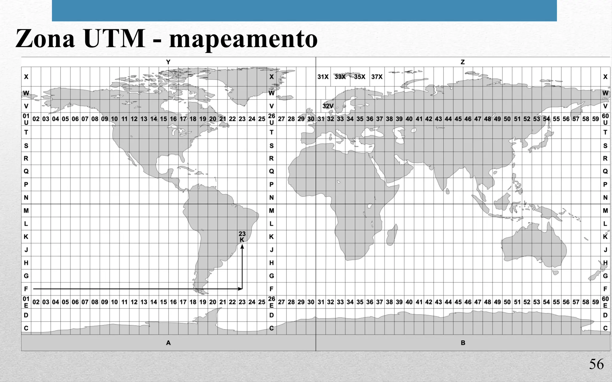 56
Zona UTM - mapeamento
 