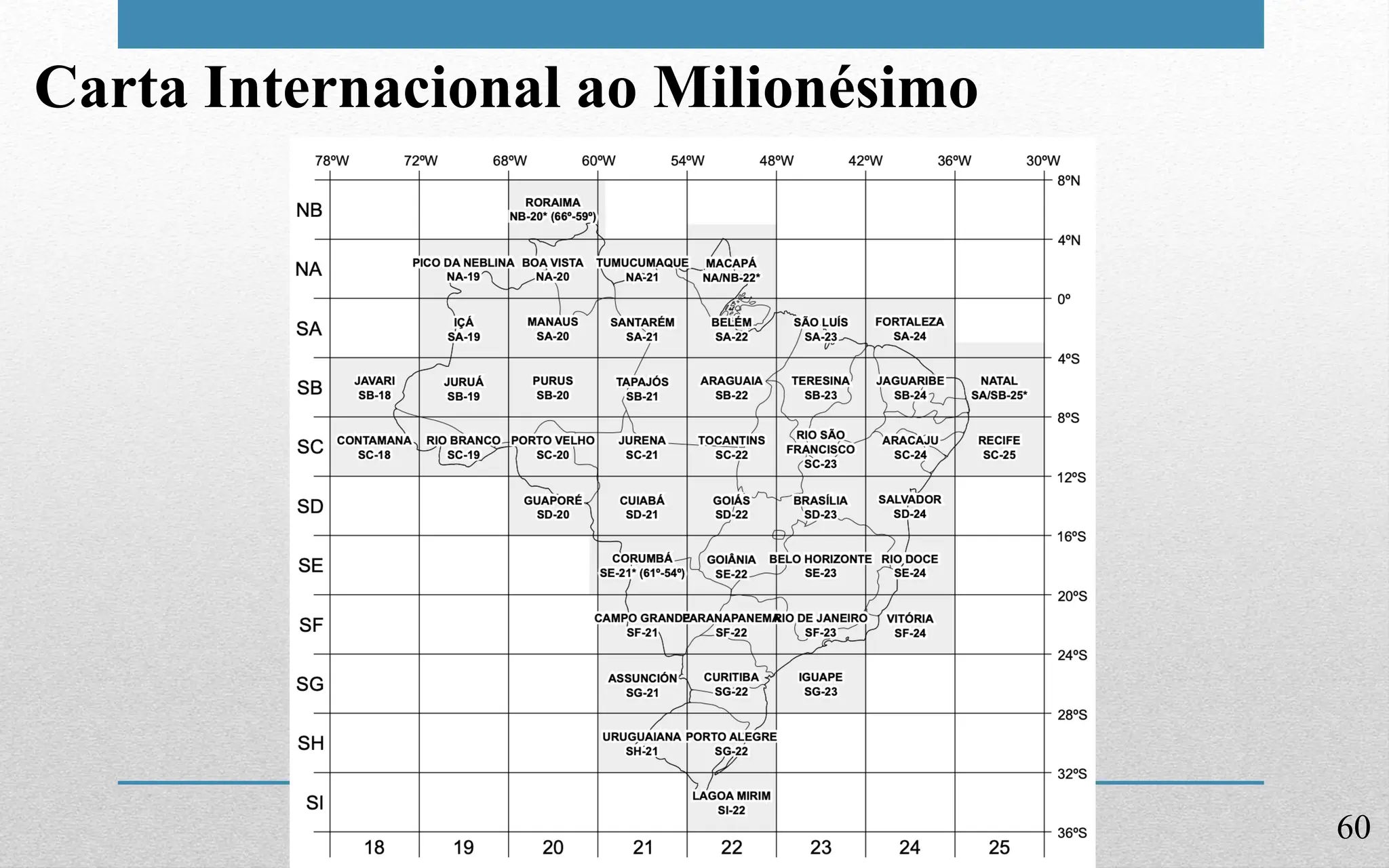 60
Carta Internacional ao Milionésimo
 