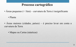 11
Processo cartográfico
• Áreas pequenas (< 1km) – curvatura da Terra é insignificante
• Planta
• Áreas maiores (cidades, países) – é preciso levar em conta a
curvatura da Terra
• Mapas ou Cartas (náuticas)
 