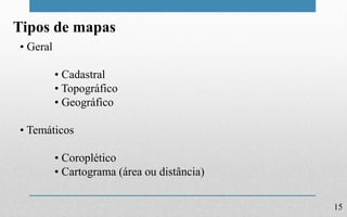 15
Tipos de mapas
• Geral
• Cadastral
• Topográfico
• Geográfico
• Temáticos
• Coroplético
• Cartograma (área ou distância)
 