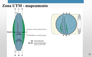 55
Zona UTM - mapeamento
 