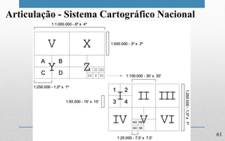 61
Articulação - Sistema Cartográfico Nacional
 