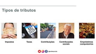 Taxas Contribuições Contribuições
sociais
Empréstimos
compulsórios
Impostos
Tipos de tributos
@professorcbs
 