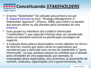 Conceituando   STAKEHOLDERS O termo “Stakeholder” foi utilizado pela primeira vez por  R. Edward Freeman  no livro: “Strategic Management: A Stakeholder Approach”, (Pitman, 1984), para referir-se àqueles que possam afetar ou são afetados pelas atividades de uma  empresa .  Estes grupos ou indivíduos são o público interessado ("stakeholders"), que segundo Freeman deve ser considerado como um elemento essencial na planificação estratégica de negócios. A tradução desta palavra desencadeou muitos debates em fóruns de Internet, mesmo que sejam vários os especialistas que consideram que a definição mais correta de stakeholder é "parte interessada", ou seja, qualquer pessoa ou entidade que é afetada pelas atividades de uma organização; por exemplo, os empregados desta organização, seus acionistas, as associações de vizinhos, sindicatos, organizações civis e governamentais, etc. 