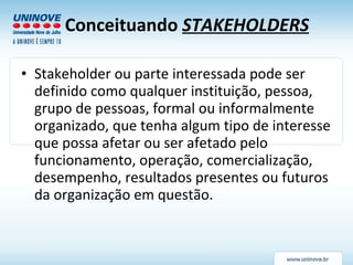 Conceituando   STAKEHOLDERS Stakeholder ou parte interessada pode ser definido como qualquer instituição, pessoa, grupo de pessoas, formal ou informalmente organizado, que tenha algum tipo de interesse que possa afetar ou ser afetado pelo funcionamento, operação, comercialização, desempenho, resultados presentes ou futuros da organização em questão. 