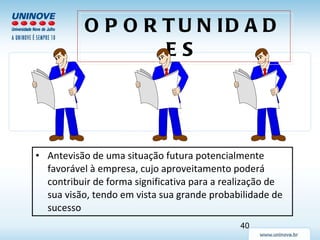 Antevisão de uma situação futura potencialmente favorável à empresa, cujo aproveitamento poderá contribuir de forma significativa para a realização de sua visão, tendo em vista sua grande probabilidade de sucesso OPORTUNIDADES 