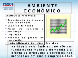 Análise de tendências das  variáveis econômicas  que afetam fundamentalmente a  demanda  e a  oferta  de produtos e serviços nos mercados em que a empresa atua ou pretende vir a atuar AMBIENTE ECONÔMICO EXEMPLO DE VARIÁVEIS: Crescimento do produto e da renda real Classes de renda Níveis de consumo e poupança Inflação Padrões de gastos do consumidor (tipos de bens) 