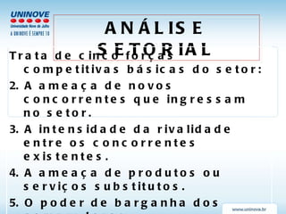 ANÁLISE SETORIAL Trata de cinco forças competitivas básicas do setor: A ameaça de novos concorrentes que ingressam no setor. A intensidade da rivalidade entre os concorrentes existentes. A ameaça de produtos ou serviços substitutos. O poder de barganha dos compradores. O poder de barganha dos fornecedores. 