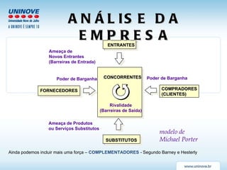 ANÁLISE DA EMPRESA Ainda podemos incluir mais uma força –  COMPLEMENTADORES -  Segundo Barney e Hesterly FORNECEDORES ENTRANTES Poder de Barganha Poder de Barganha Ameaça de Produtos ou Serviços Substitutos Ameaça de  Novos Entrantes (Barreiras de Entrada) Rivalidade (Barreiras de Saída) COMPRADORES (CLIENTES) CONCORRENTES modelo de Michael Porter SUBSTITUTOS 