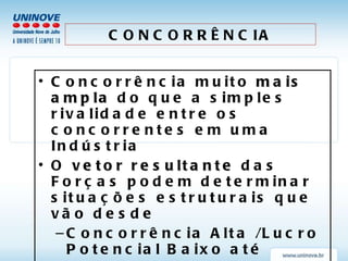 CONCORRÊNCIA Concorrência muito  mais ampla  do que a simples rivalidade entre os concorrentes em uma Indústria O  vetor resultante  das Forças podem determinar situações estruturais que vão desde Concorrência Alta /Lucro Potencial Baixo até Concorrência Baixa / Lucro Potencial Alto 