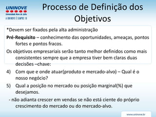 Processo de Definição dos Objetivos *Devem ser fixados pela alta administração Pré-Requisito  – conhecimento das oportunidades, ameaças, pontos fortes e pontos fracos. Os objetivos empresariais serão tanto melhor definidos como mais consistentes sempre que a empresa tiver bem claras duas decisões –chave: Com que e onde atuar(produto e mercado-alvo) – Qual é o nosso negócio? Qual a posição no mercado ou posição marginal(%) que desejamos. - não adianta crescer em vendas se não está ciente do próprio crescimento do mercado ou do mercado-alvo. 