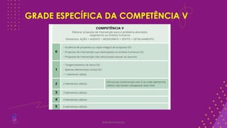 GRADE ESPECÍFICA DA COMPETÊNCIA V
@deolhonaredacao
 