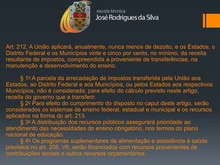 Art. 212. A União aplicará, anualmente, nunca menos de dezoito, e os Estados, o
Distrito Federal e os Municípios vinte e cinco por cento, no mínimo, da receita
resultante de impostos, compreendida a proveniente de transferências, na
manutenção e desenvolvimento do ensino.

      § 1o A parcela da arrecadação de impostos transferida pela União aos
Estados, ao Distrito Federal e aos Municípios, ou pelos Estados aos respectivos
Municípios, não é considerada, para efeito do cálculo previsto neste artigo,
receita do governo que a transferir.
      § 2o Para efeito do cumprimento do disposto no caput deste artigo, serão
considerados os sistemas de ensino federal, estadual e municipal e os recursos
aplicados na forma do art. 213.
      § 3o A distribuição dos recursos públicos assegurará prioridade ao
atendimento das necessidades do ensino obrigatório, nos termos do plano
nacional de educação.
      § 4o Os programas suplementares de alimentação e assistência à saúde
previstos no art. 208, VII, serão financiados com recursos provenientes de
contribuições sociais e outros recursos orçamentários.
 