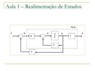 Aula 1 – Realimentação de Estados 