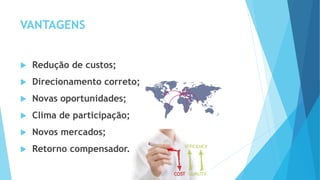 VANTAGENS
 Redução de custos;
 Direcionamento correto;
 Novas oportunidades;
 Clima de participação;
 Novos mercados;
 Retorno compensador.
 