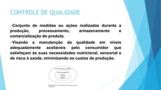 CONTROLE DE QUALIDADE
Conjunto de medidas ou ações realizadas durante a
produção, processamento, armazenamento e
comercialização do produto.
Visando a manutenção da qualidade em níveis
adequadamente aceitáveis pelo consumidor que
satisfaçam às suas necessidades nutricional, sensorial e
de risco à saúde, minimizando os custos de produção.
 