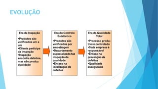 EVOLUÇÃO
 