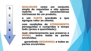 QUALIDADE como um conjunto
amplo de requisitos e não apenas
restrito às características
intrínsecas de um produto;
a um CUSTO acordado e que
agregue valor ao cliente;
com condições de ATENDIMENTO
perseguidas e cumpridas o tempo
todo (prazo e quantidade);
num relacionamento que preserve a
MORAL entre todas as partes
envolvidas;
garantindo SEGURANÇA a todas as
partes envolvidas.
 