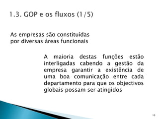 10
As empresas são constituídas
por diversas áreas funcionais
A maioria destas funções estão
interligadas cabendo a gestão da
empresa garantir a existência de
uma boa comunicação entre cada
departamento para que os objectivos
globais possam ser atingidos
 