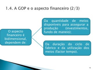 16
O aspecto
financeiro é
bidimensional,
dependem de:
Da quantidade de meios
disponíveis para assegurar a
produção (investimentos,
fundo de maneio);
Da duração do ciclo de
fabrico e da utilização dos
meios (factor tempo).
 