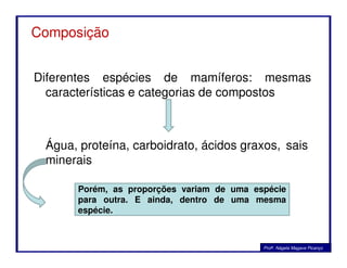 Composição
Diferentes espécies de mamíferos: mesmas
características e categorias de compostos
Água, proteína, carboidrato, ácidos graxos, sais
minerais
Profa. Nágela Magave Picanço
Porém, as proporções variam de uma espécie
para outra. E ainda, dentro de uma mesma
espécie.
 