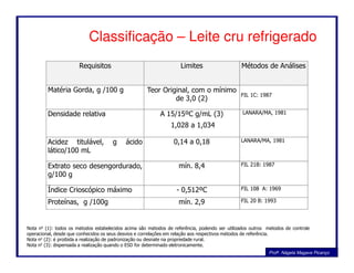 Classificação – Leite cru refrigerado
Requisitos Limites Métodos de Análises
Matéria Gorda, g /100 g Teor Original, com o mínimo
de 3,0 (2)
FIL 1C: 1987
Densidade relativa A 15/15ºC g/mL (3)
1,028 a 1,034
LANARA/MA, 1981
Profa. Nágela Magave Picanço
Acidez titulável, g ácido
lático/100 mL
0,14 a 0,18 LANARA/MA, 1981
Extrato seco desengordurado,
g/100 g
mín. 8,4 FIL 21B: 1987
Índice Crioscópico máximo - 0,512ºC FIL 108 A: 1969
Proteínas, g /100g mín. 2,9 FIL 20 B: 1993
Nota nº (1): todos os métodos estabelecidos acima são métodos de referência, podendo ser utilizados outros métodos de controle
operacional, desde que conhecidos os seus desvios e correlações em relação aos respectivos métodos de referência.
Nota nº (2): é proibida a realização de padronização ou desnate na propriedade rural.
Nota nº (3): dispensada a realização quando o ESD for determinado eletronicamente.
 