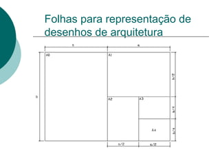 Folhas para representação de
desenhos de arquitetura
 