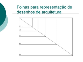 Folhas para representação de
desenhos de arquitetura
 