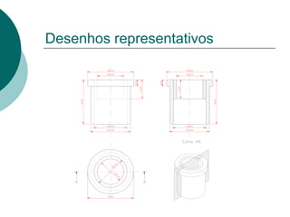 Desenhos representativos
 