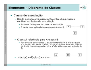 © LES/PUC-Rio
Elementos – Diagrama de Classes
• Classe de associação
– Usada quando uma associação entre duas classes
contiver atributos da associação
• Atributos farão parte da classe de associação
• C existe para todo relacionamento de A com B
– C possui referência para A e para B
• Não existem dois objetos C e C’que referenciam a mesma tupla
A,B, isto é, não existe c(a,b,x) e c’(a,b,x’) onde a e b são objetos
de A e B, respectivamente, e x e x’ são valores de um atributo de
C.
– d(a,b,x) e d(a,b,x’) existem
A B
C
A D B
 