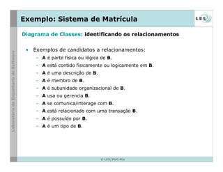© LES/PUC-Rio
Exemplo: Sistema de Matrícula
• Exemplos de candidatos a relacionamentos:
– A é parte física ou lógica de B.
– A está contido fisicamente ou logicamente em B.
– A é uma descrição de B.
– A é membro de B.
– A é subunidade organizacional de B.
– A usa ou gerencia B.
– A se comunica/interage com B.
– A está relacionado com uma transação B.
– A é possuído por B.
– A é um tipo de B.
Diagrama de Classes: identificando os relacionamentos
 
