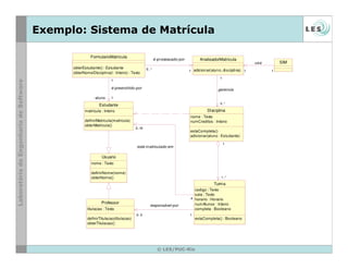 © LES/PUC-Rio
Exemplo: Sistema de Matrícula
SIM
Usuario
nome : Texto
definirNome(nome)
obterNome()
FormularioMatricula
obterEstudante() : Estudante
obterNomeDIsciplina(i : Inteiro) : Texto
Estudante
matricula : Inteiro
definirMatricula(matricula)
obterMatricula()
1
1
é-preenchido-por
1
1-aluno
Professor
titulacao : Texto
definirTitulacao(titulacao)
obterTitulacao()
AnalisadorMatricula
adicionar(aluno, disciplina) 1 11 1
usa
10..* 10..*
é-processado-por
Disciplina
nome : Texto
numCreditos : Inteiro
estaCompleta()
adicionar(aluno : Estudante)
0..*
1
0..*
1
gerencia
Turma
codigo : Texto
sala : Texto
horario : Horario
numAlunos : Inteiro
completa : Booleano
estaCompleta() : Booleano
3..10
4
3..10
4
está-matriculado-em
0..3 10..3 1
responsável-por
1..*
11
1..*
 