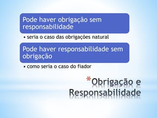 Pode haver obrigação sem
responsabilidade
• seria o caso das obrigações natural

Pode haver responsabilidade sem
obrigação
• como seria o caso do fiador

*

 