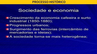 PROCESSO HISTÓRICO
 