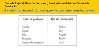 Bens de Capital, Bens de Consumo, Bens Intermediários e Fatores de
Produção
• A cada fator de produção corresponde uma remuneração, a saber:
 