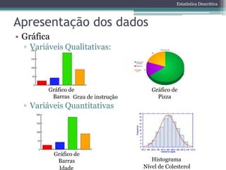 Estatística Descritiva



Apresentação dos dados
• Gráfica
  ▫ Variáveis Qualitativas:




         Gráfico de                     Gráfico de
          Barras Grau de instrução        Pizza
  ▫ Variáveis Quantitativas




            Gráfico de
             Barras                     Histograma
              Idade                  Nível de Colesterol
 