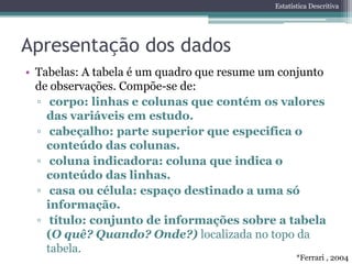 Estatística Descritiva




Apresentação dos dados
• Tabelas: A tabela é um quadro que resume um conjunto
  de observações. Compõe-se de:
  ▫ corpo: linhas e colunas que contém os valores
    das variáveis em estudo.
  ▫ cabeçalho: parte superior que especifica o
    conteúdo das colunas.
  ▫ coluna indicadora: coluna que indica o
    conteúdo das linhas.
  ▫ casa ou célula: espaço destinado a uma só
    informação.
  ▫ título: conjunto de informações sobre a tabela
    (O quê? Quando? Onde?) localizada no topo da
    tabela.
                                                   *Ferrari , 2004
 