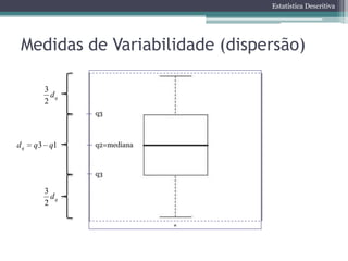 Estatística Descritiva




 Medidas de Variabilidade (dispersão)

       3
         dq
       2
              q3



dq   q3 q1    q2=mediana



              q3

       3
         dq
       2

                           *
 