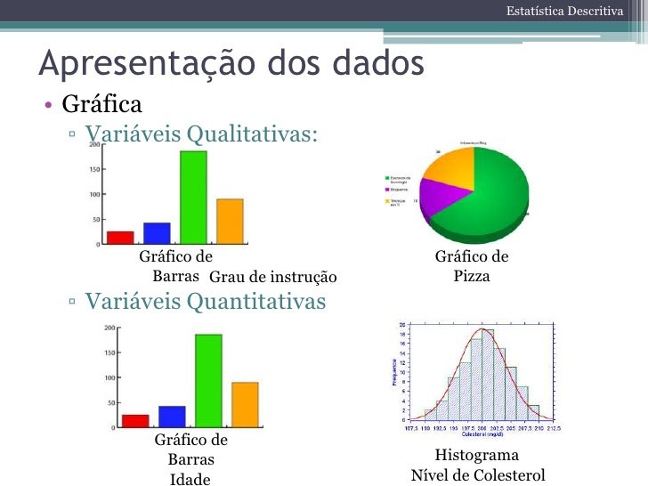 Classifique As Variaveis Qualitativa Nominal Qualitativa Ordinal Quantitativa