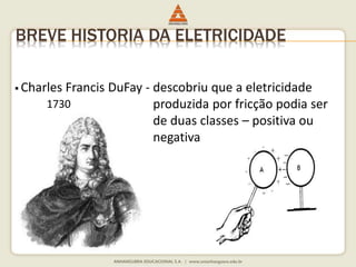 BREVE HISTORIA DA ELETRICIDADE 
 Charles Francis DuFay - descobriu que a eletricidade 
produzida por fricção podia ser 
de duas classes – positiva ou 
negativa 
1730 
 