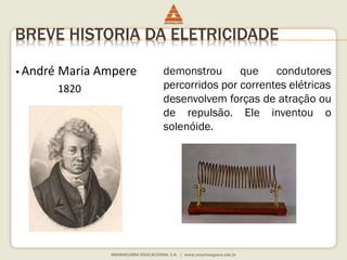 BREVE HISTORIA DA ELETRICIDADE 
 André Maria Ampere 
1820 
demonstrou que condutores 
percorridos por correntes elétricas 
desenvolvem forças de atração ou 
de repulsão. Ele inventou o 
solenóide. 
 