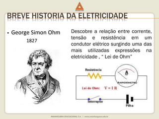 BREVE HISTORIA DA ELETRICIDADE 
 George Simon Ohm 
1827 
Descobre a relação entre corrente, 
tensão e resistência em um 
condutor elétrico surgindo uma das 
mais utilizadas expressões na 
eletricidade , “ Lei de Ohm” 
 