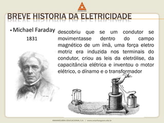 BREVE HISTORIA DA ELETRICIDADE 
 Michael Faraday 
1831 
descobriu que se um condutor se 
movimentasse dentro do campo 
magnético de um ímã, uma força eletro 
motriz era induzida nos terminais do 
condutor, criou as leis da eletrólise, da 
capacitância elétrica e inventou o motor 
elétrico, o dínamo e o transformador 
 