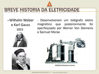 BREVE HISTORIA DA ELETRICIDADE 
 Wilhelm Weber 
e Karl Gauss 
1833 
- Desenvolveram um telégrafo eletro 
magnético que posteriormente foi 
aperfeiçoado por Werner Von Siemens 
e Samuel Morse 
 
